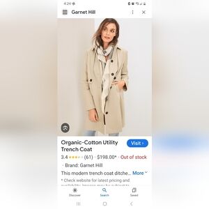 Garnet Hill spring coat